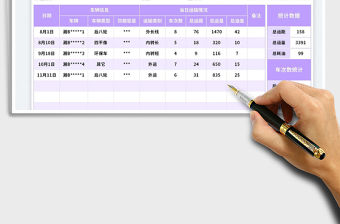 土石方運輸車輛統計表免費下載