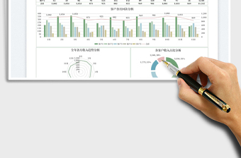 年度客戶回款構(gòu)成分析免費(fèi)下載