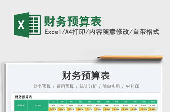 財(cái)務(wù)預(yù)算表免費(fèi)下載