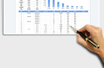 2023公司年會費用預(yù)算表免費下載