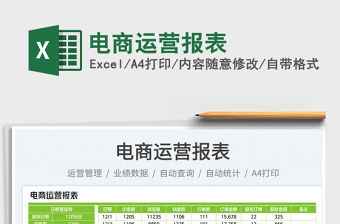 2023電商運(yùn)營(yíng)報(bào)表免費(fèi)下載