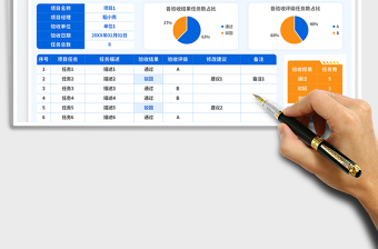 項目驗收管理免費下載