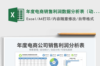 年度電商銷售利潤數據分析表（動態(tài)分析）免費下載
