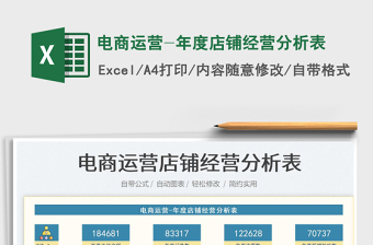 2023電商運(yùn)營(yíng)-年度店鋪經(jīng)營(yíng)分析表免費(fèi)下載