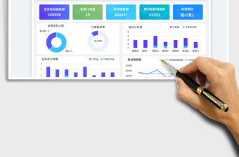 周达标开门红销售业绩可视化报表免费下载