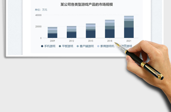 堆疊柱狀圖免費(fèi)下載