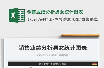 銷(xiāo)售業(yè)績(jī)分析男女統(tǒng)計(jì)圖表免費(fèi)下載
