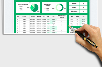 項(xiàng)目進(jìn)度表免費(fèi)下載