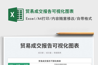 2023貿(mào)易成交報告可視化圖表免費下載