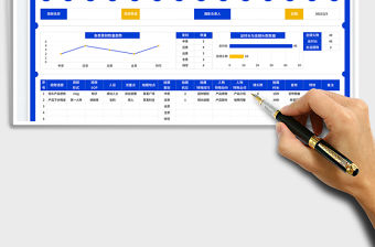 短視頻拍攝腳本規劃表免費下載