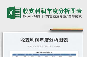 2023收支利潤年度分析圖表免費下載