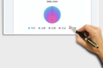堆疊韋恩圖免費(fèi)下載