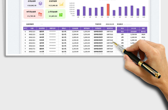 2023費(fèi)用支出管理表免費(fèi)下載