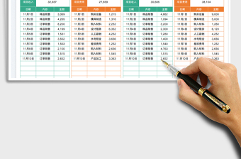 項(xiàng)目收入成本利潤表免費(fèi)下載