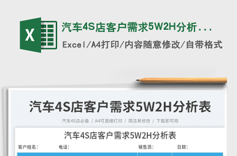 汽車4S店客戶需求5W2H分析表免費(fèi)下載