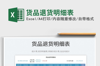 貨品退貨明細(xì)表免費(fèi)下載
