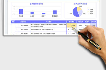 電商團隊分工表免費下載