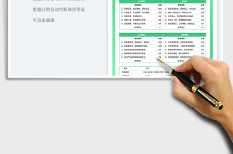 績效考核表免費(fèi)下載