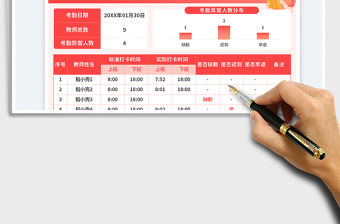 2023教師考勤表免費下載