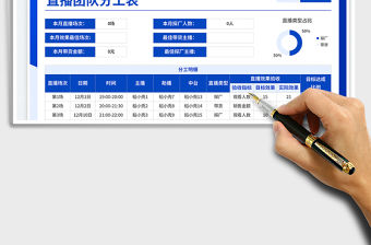 直播團(tuán)隊(duì)分工表免費(fèi)下載
