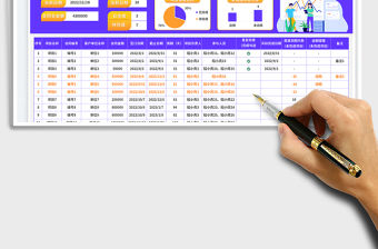 通用統計提醒項目管理計劃表免費下載