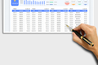 人力資源成本支出明細(xì)表免費(fèi)下載