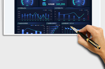 年度銷售經(jīng)營分析數(shù)據(jù)看板免費(fèi)下載