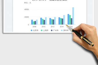 分組柱狀圖免費(fèi)下載