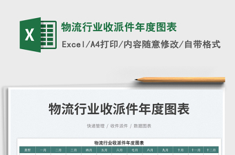 物流行業(yè)收派件年度圖表免費下載