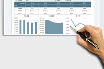 展會(huì)銷(xiāo)售業(yè)績(jī)統(tǒng)計(jì)表免費(fèi)下載