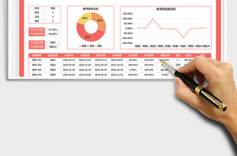 2023項目進度表免費下載