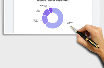 基础环形图圆角免费下载