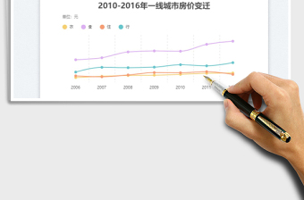 2023曲線(xiàn)折線(xiàn)圖免費(fèi)下載