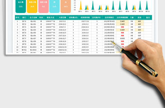員工入職合同花名冊-合同到期提醒免費下載