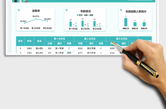 點名考勤表免費下載