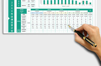 綠色簡約電商店鋪運營計劃表免費下載