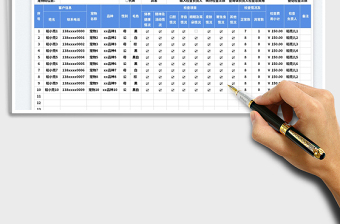 2023寵物美容檢查表免費(fèi)下載