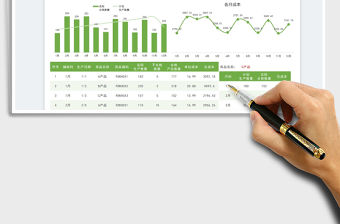 產(chǎn)品生產(chǎn)明細表免費下載