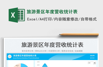 旅游景區(qū)年度營(yíng)收統(tǒng)計(jì)表免費(fèi)下載