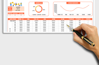 2023店鋪運(yùn)營(yíng)計(jì)劃免費(fèi)下載