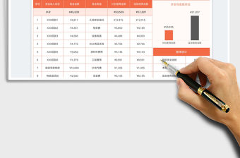 資金使用計劃表免費下載