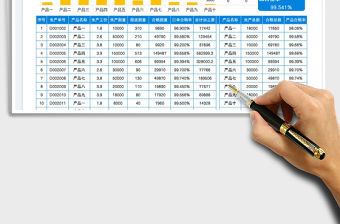工廠生產月報表免費下載