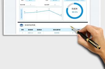 员工教育培训登记查询表免费下载