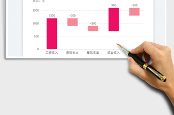 變化瀑布圖免費(fèi)下載