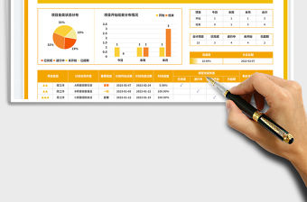 項目管理計劃表免費下載