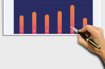 各業(yè)務(wù)員業(yè)績對比圓角柱狀圖免費下載