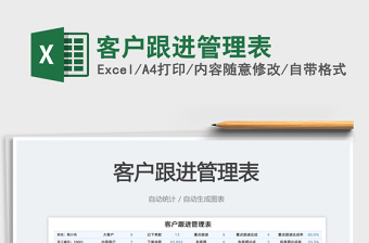 客戶跟進管理表免費下載