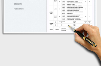 2023年终绩效考核表免费下载