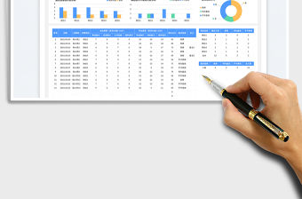 崗位面試評估統(tǒng)計表免費下載