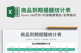 商品到期提醒統(tǒng)計(jì)表免費(fèi)下載